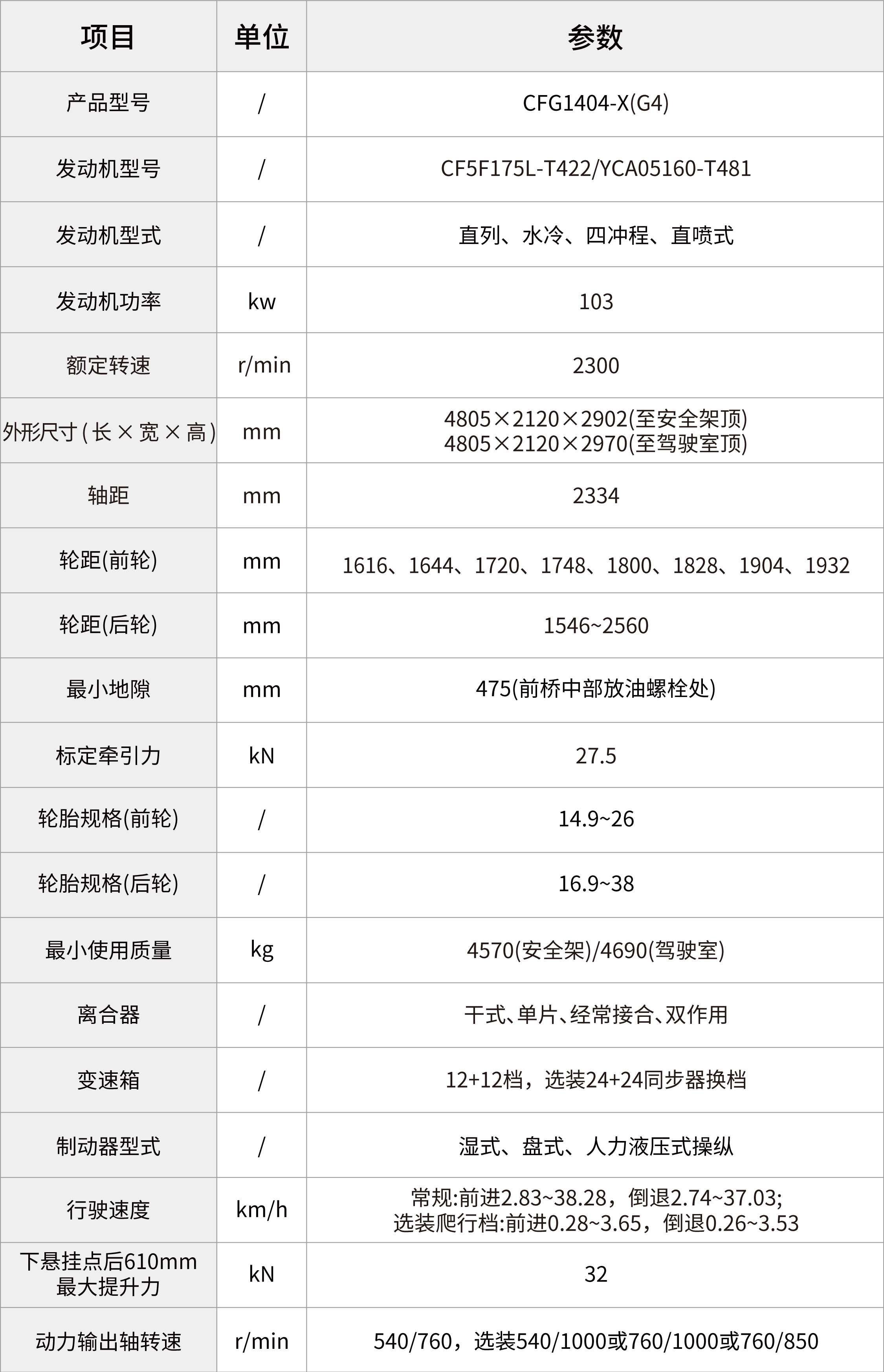 pc img of CFG1404-X(G4)