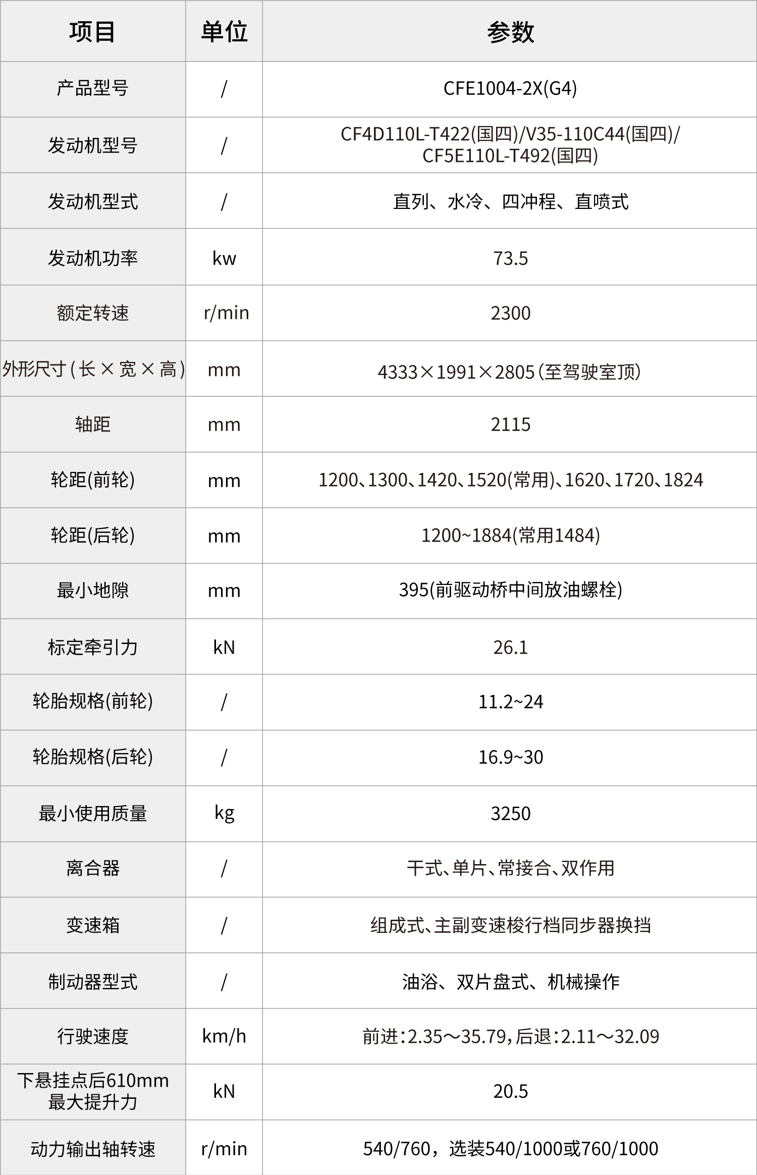 pc img of CFE1004-2X